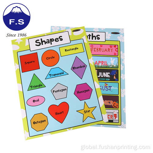 Custom Poster Supplier Learning Poster Kit For Toddlers Education Wall Poster Supplier